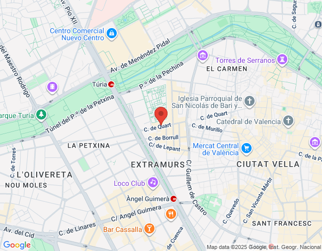 localización