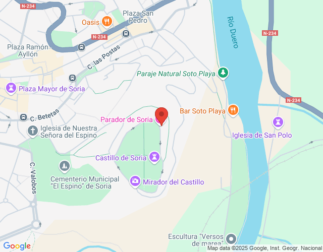 localización