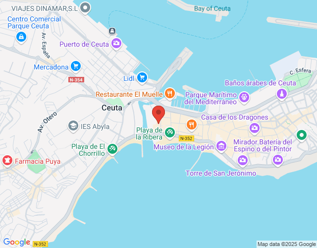 localización