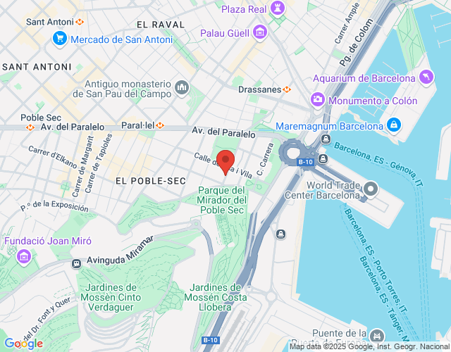 localización
