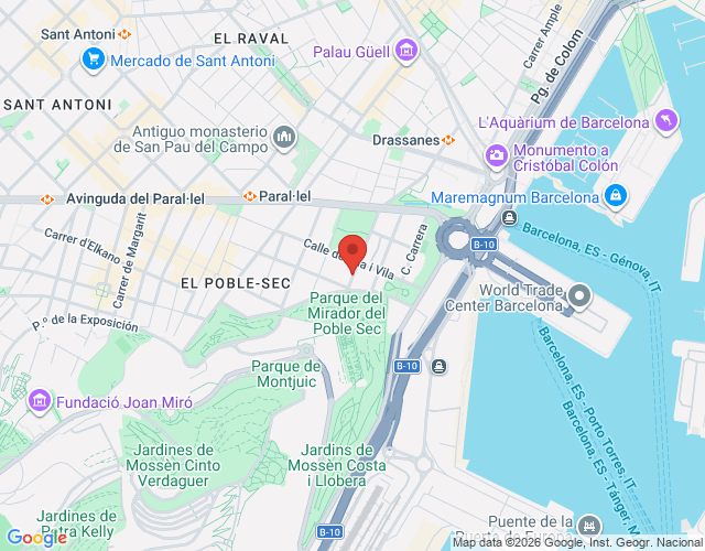 localización