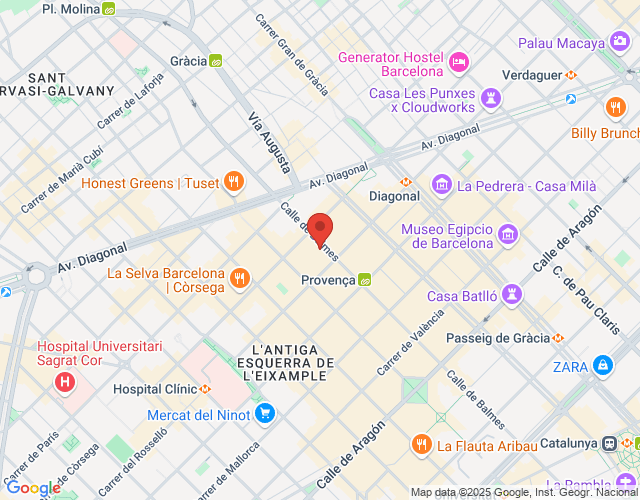 localización