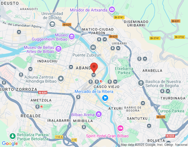 localización