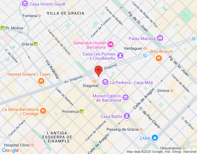 localización