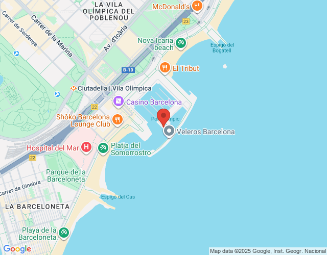 localización