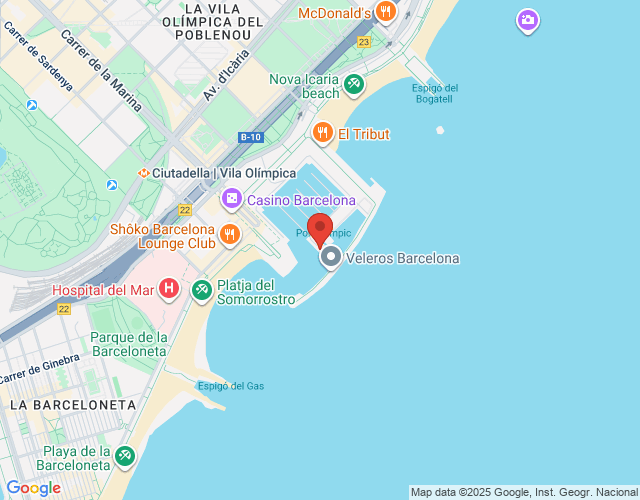 localización