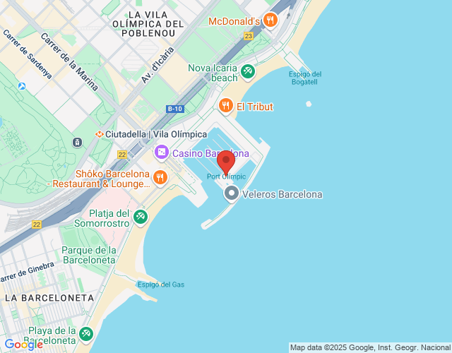 localización