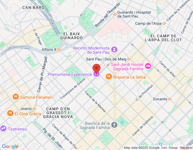 localización