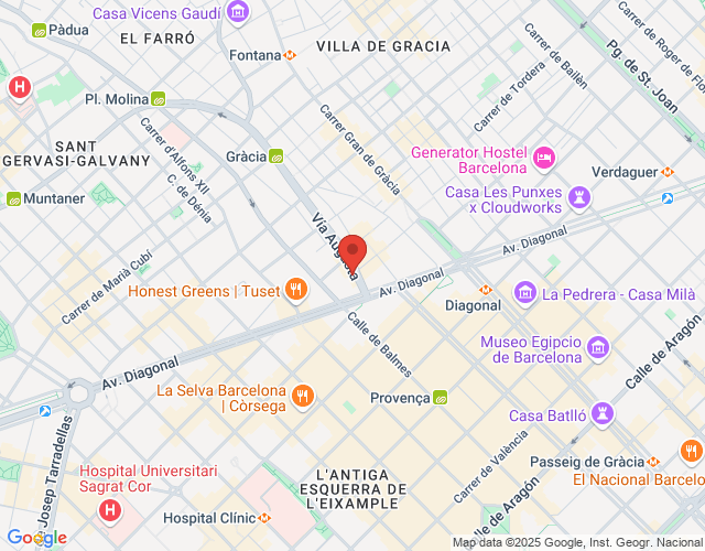 localización