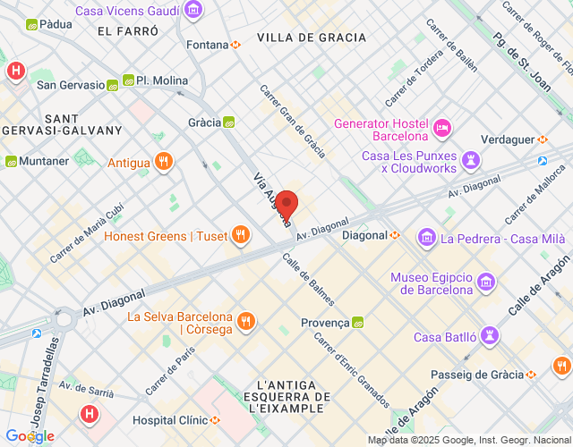localización