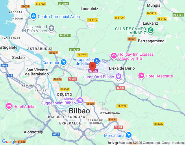 localización