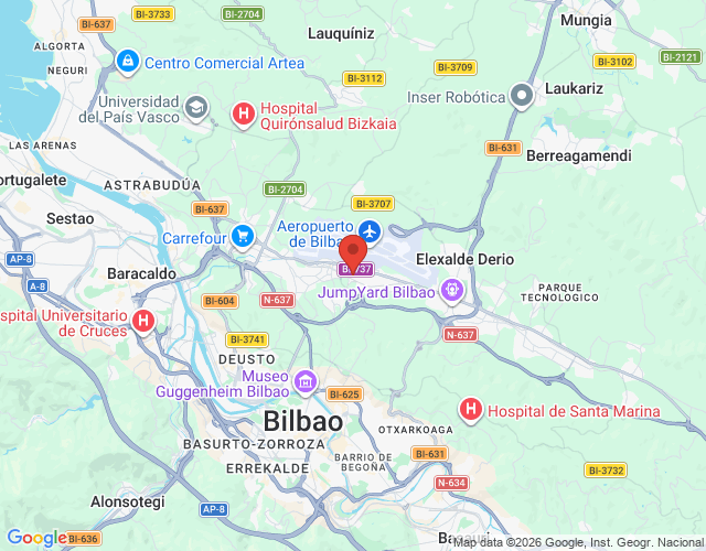 localización