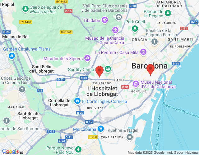 localización