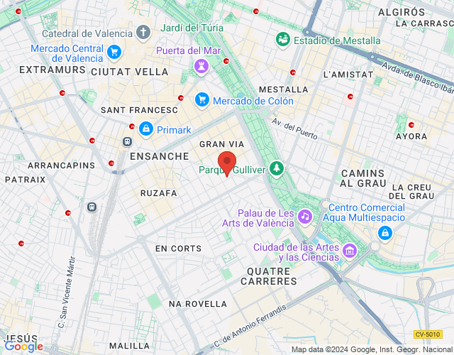 localización
