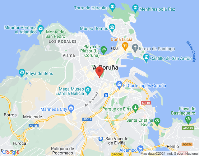 localización