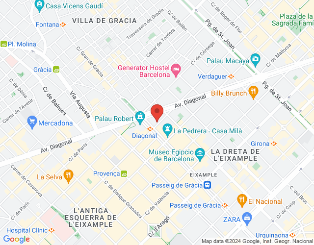 localización
