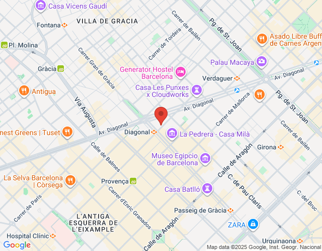 localización