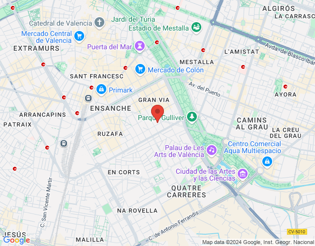 localización