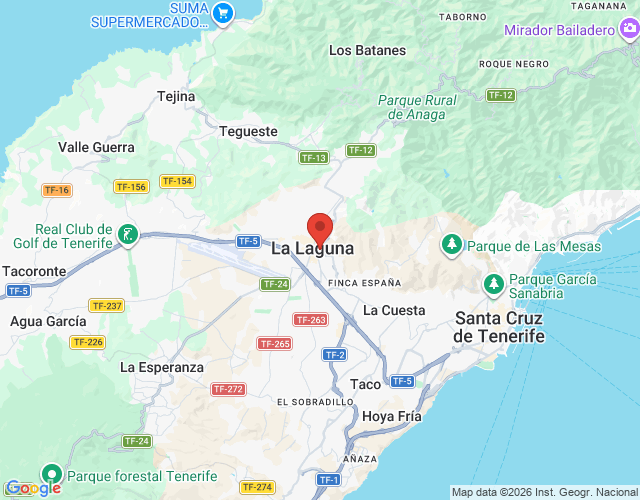 localización