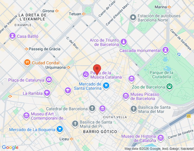 localización