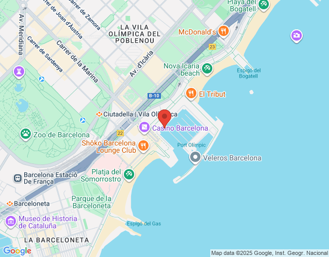 localización