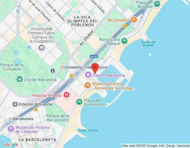 localización