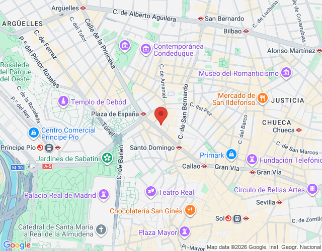 localización