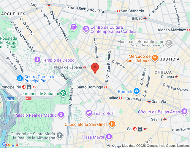 localización