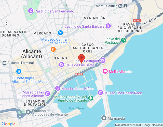 localización