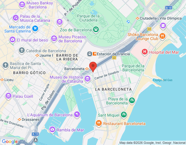 localización