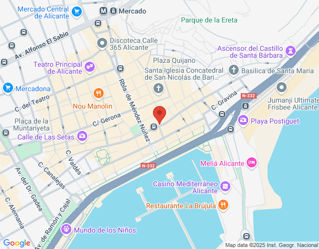 localización