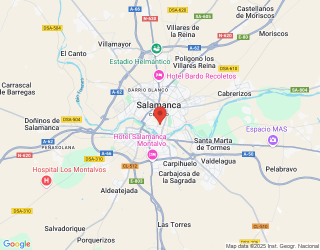 localización