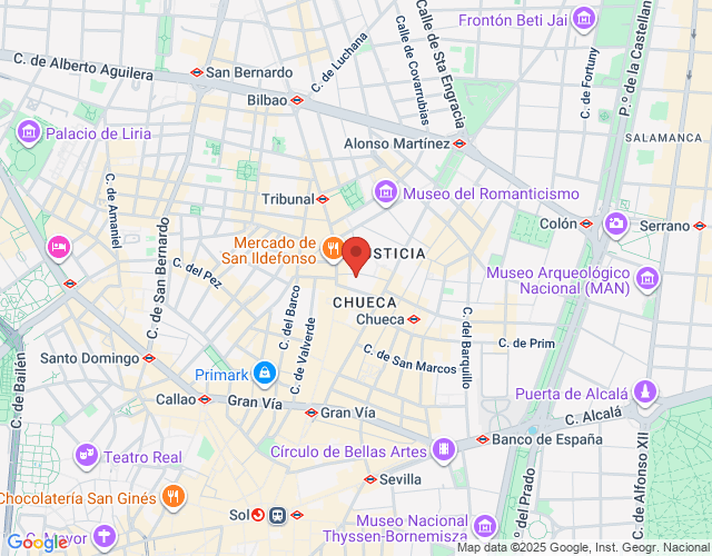 localización