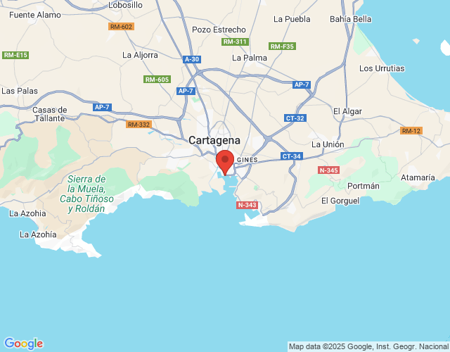 localización