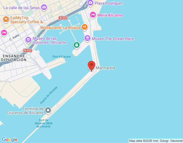 localización