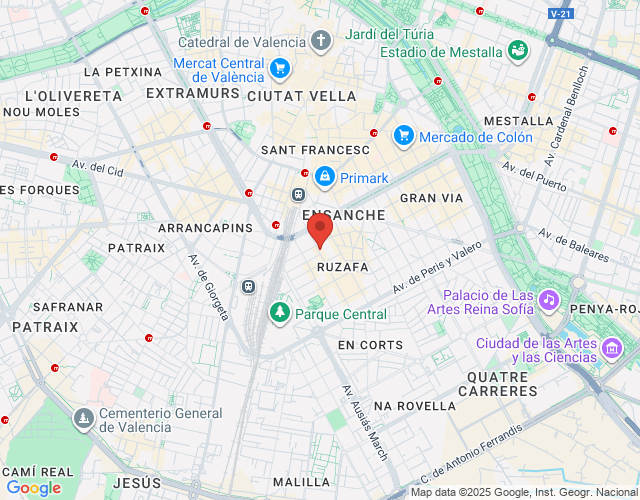localización