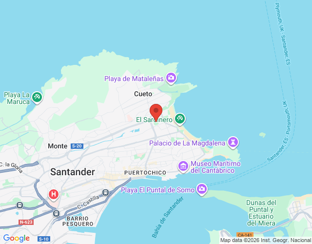 localización