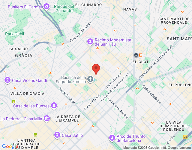 localización