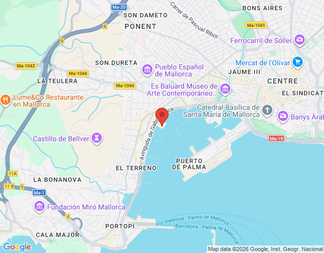 localización