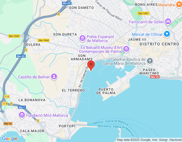 localización