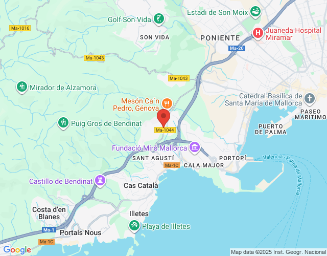 localización