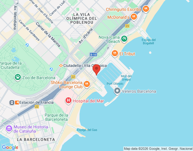 localización