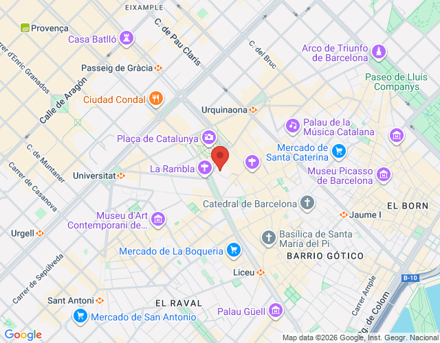 localización
