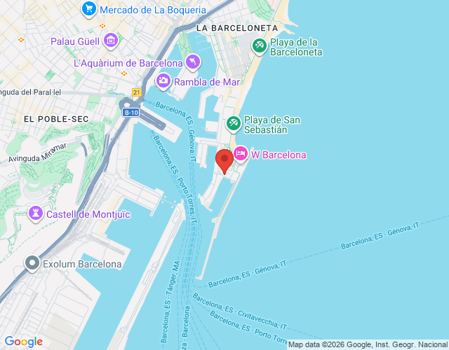 localización