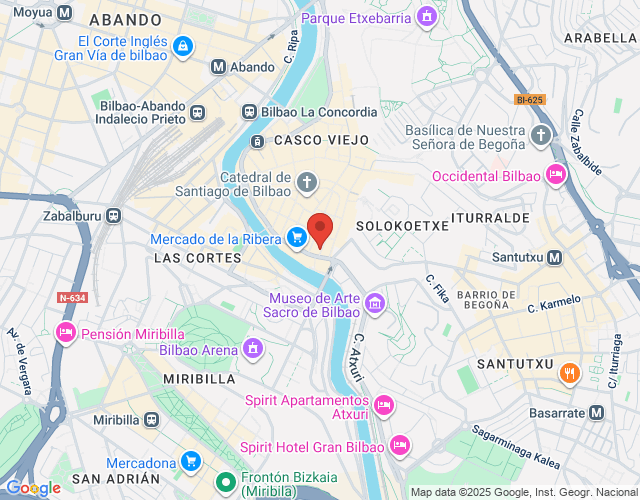 localización