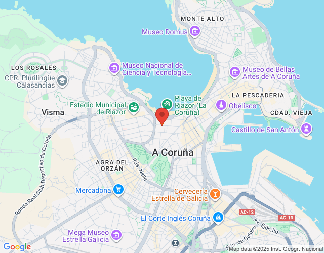 localización