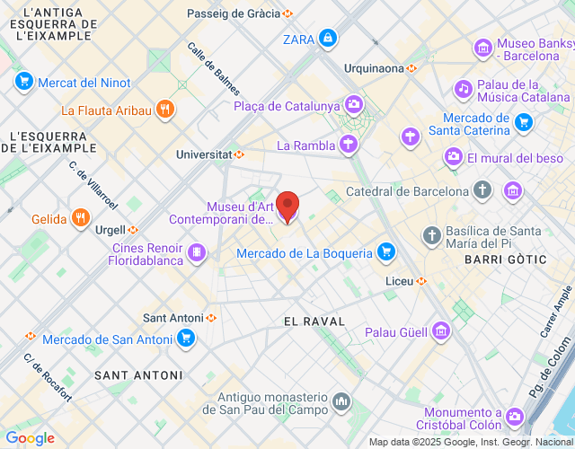 localización