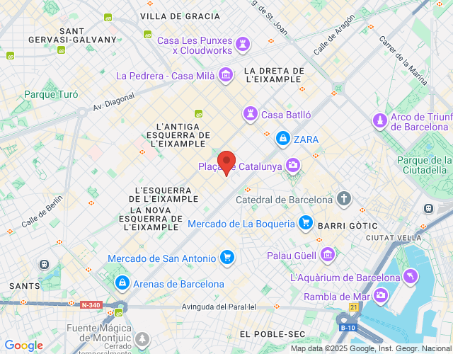 localización