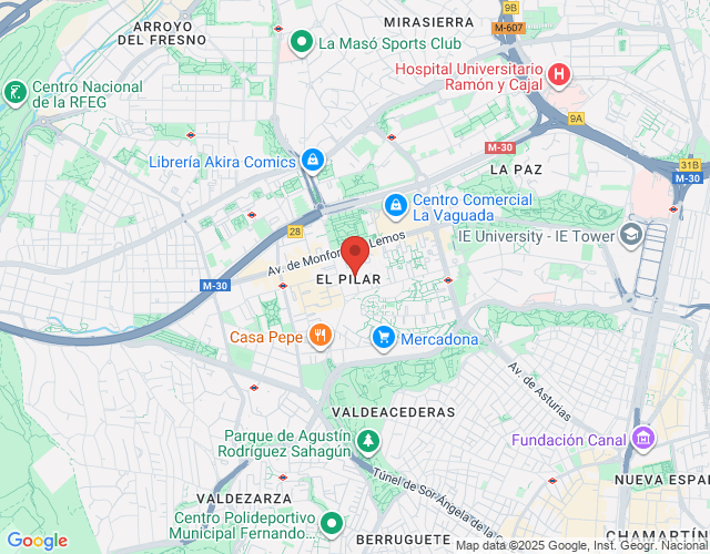 localización
