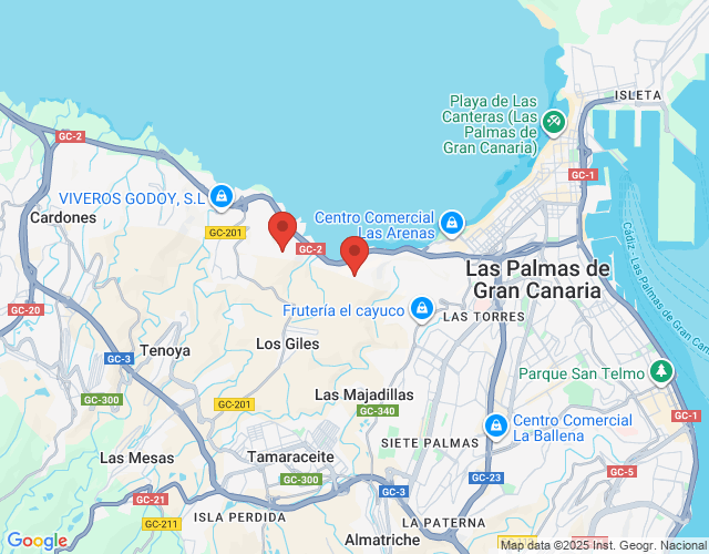 localización